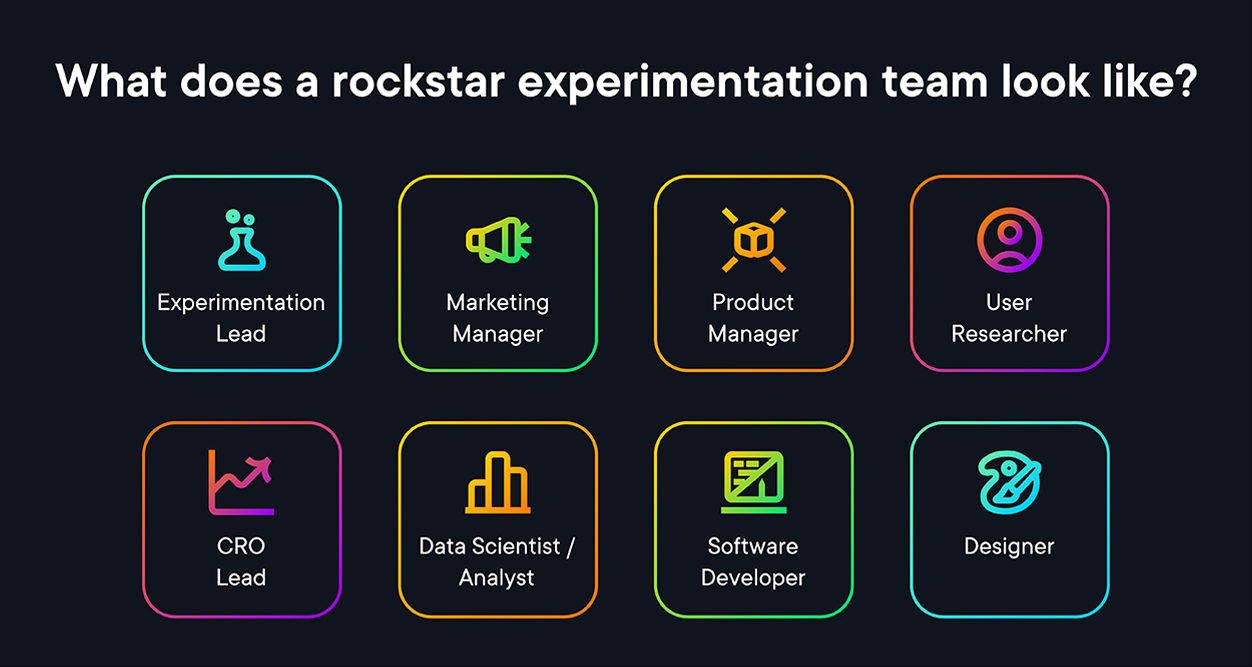 experimentation team departments