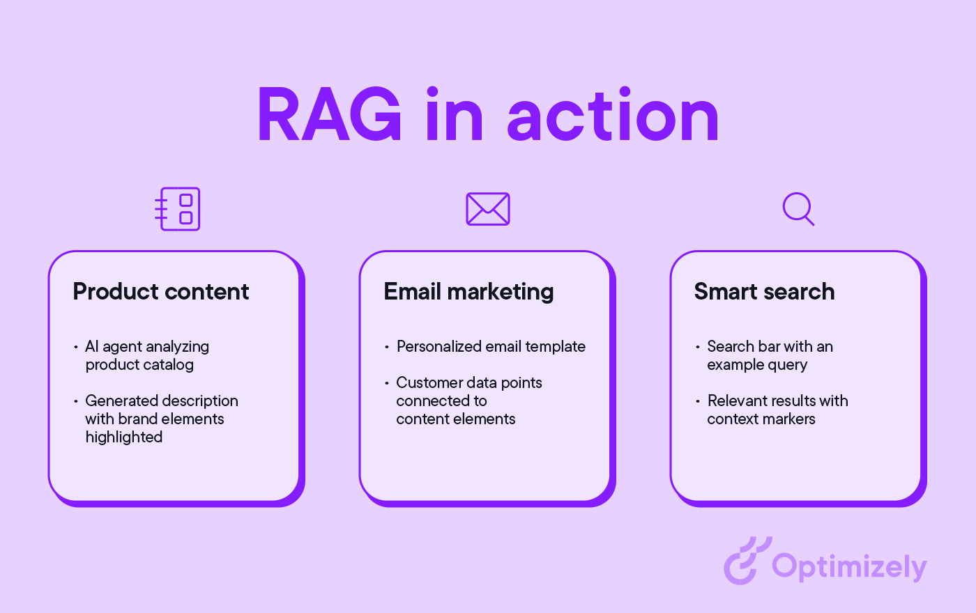 Retrieval-Augmented Generation (RAG) use cases