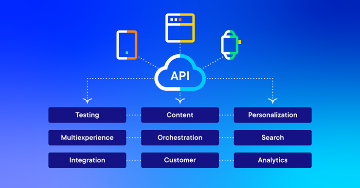 graphical user interface, application