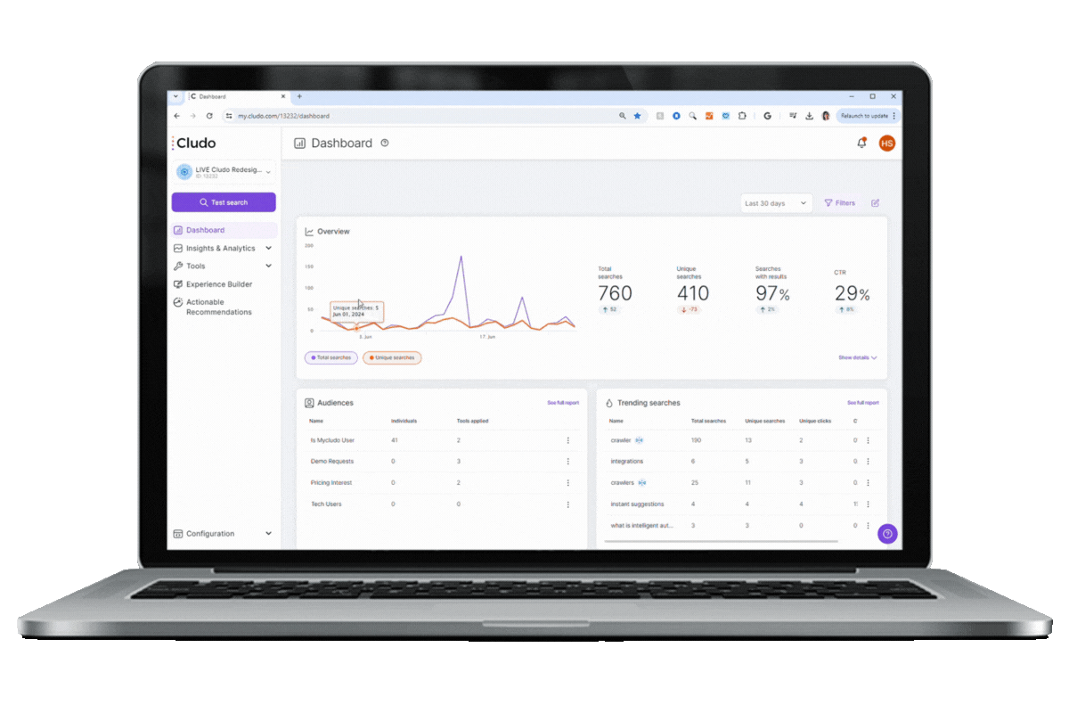 Cludo Dashboard