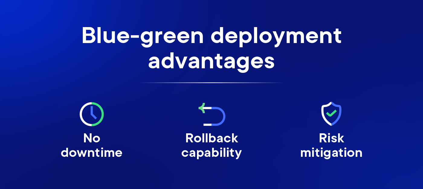 blue green deployment advantages