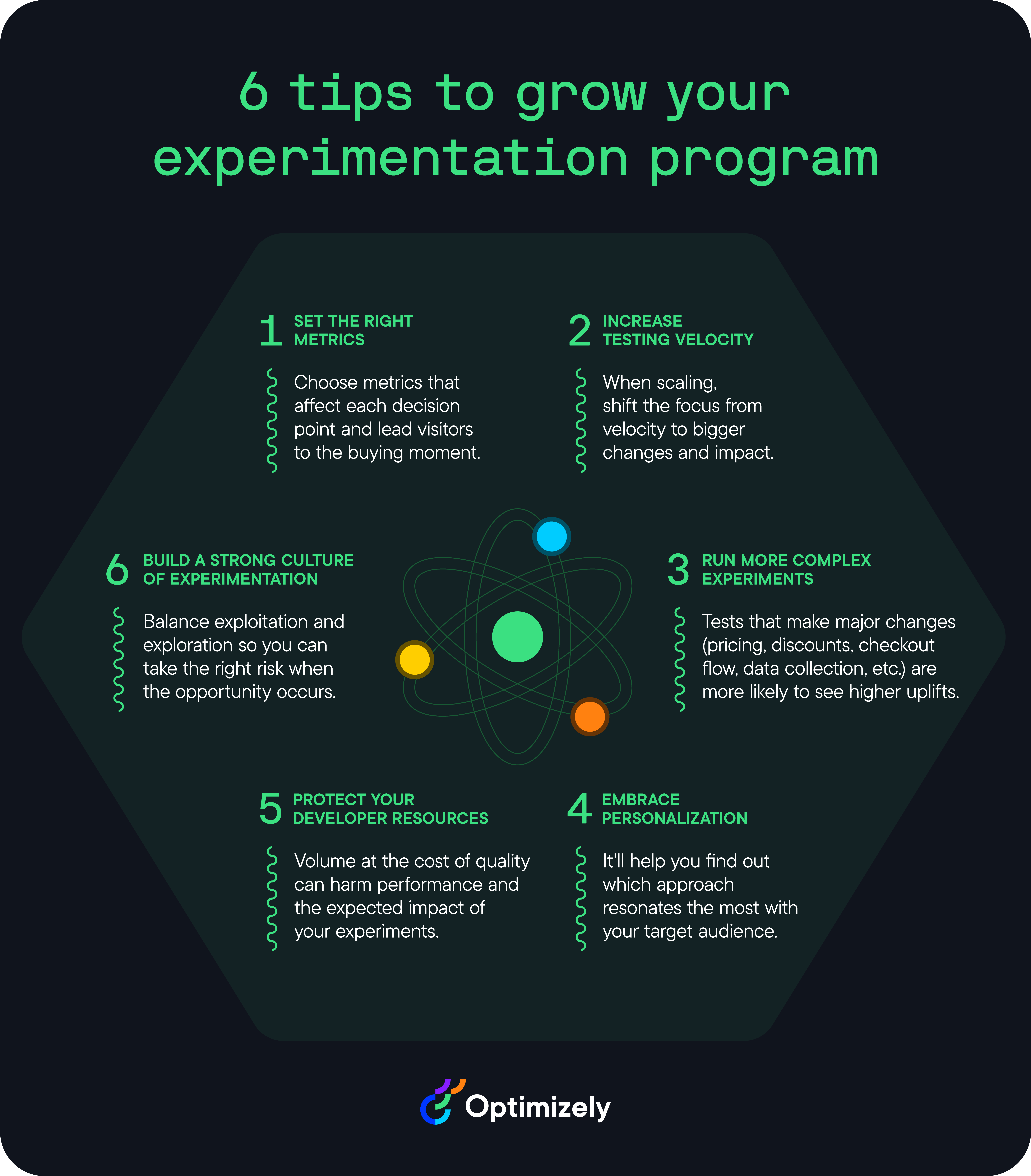 Recommendations to scale your experimentation program